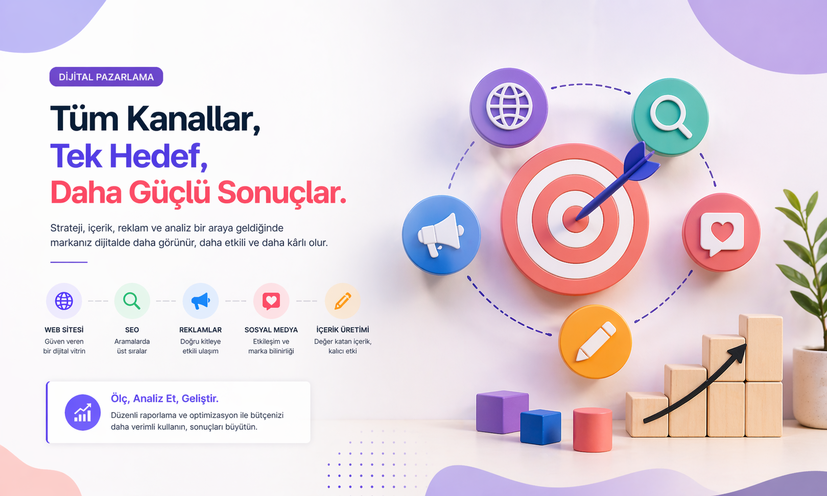 Dijital Pazarlamada Bütünleşik Stratejinin Önemi